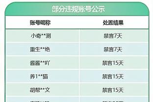 国米2-1热那亚全场数据：射门16-10，射正5-2，犯规5-17